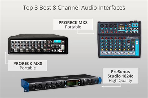 best 8 channel audio interfaces